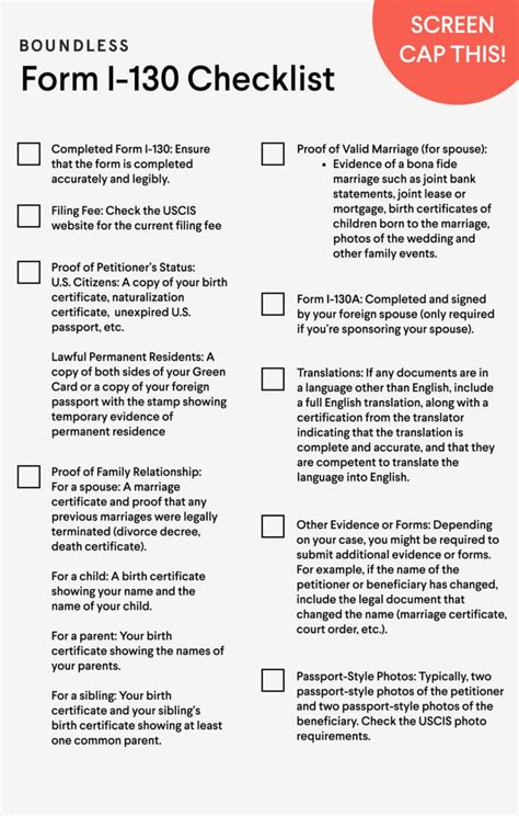 Checklist for Form I.